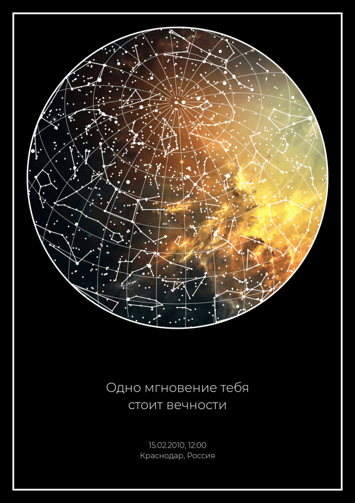 Картина звездного неба по дате в подарок